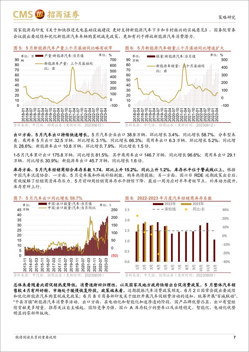 《行业景气观察（0614） ：上游资源品价格边际回升，5月挖掘机内外销超预期-20230614-招商证券-29页》 - 第8页预览图