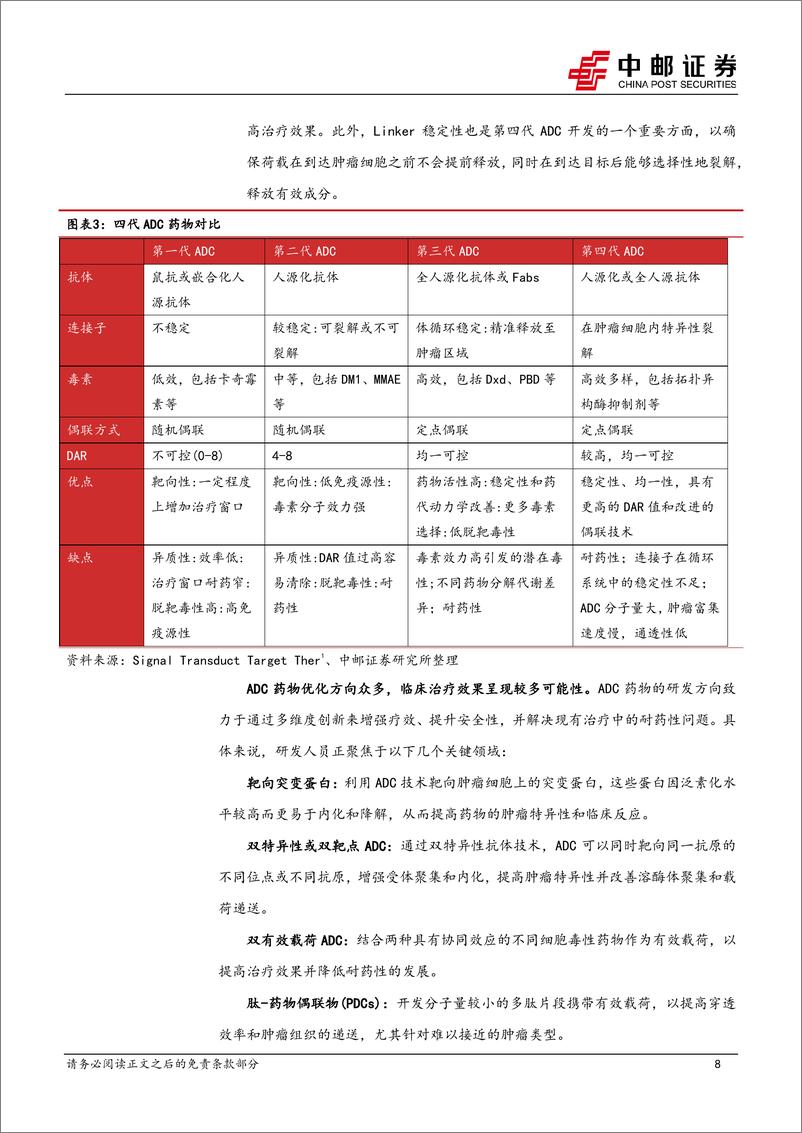 《医药生物行业创新药系列研究一：ADC药物—创新驱动发展，行业高景气正持续-240801-中邮证券-42页》 - 第8页预览图