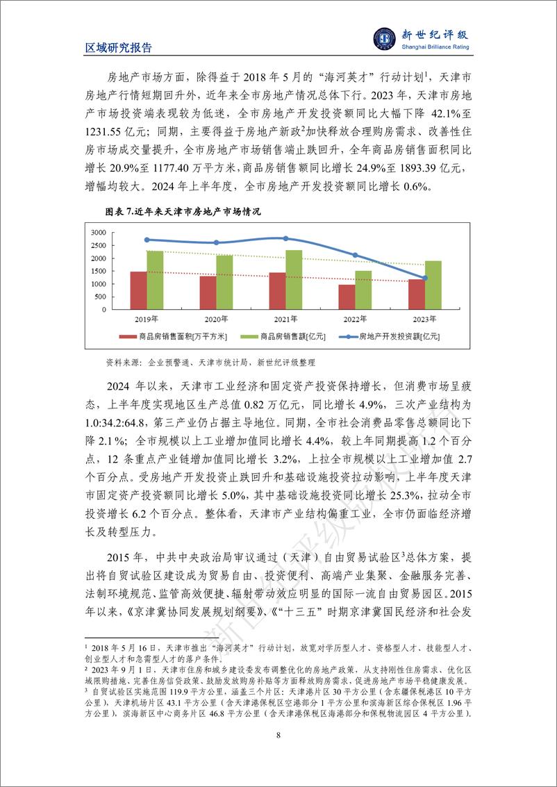 《天津市及下辖各区经济财政实力与债务研究_2024_》 - 第8页预览图