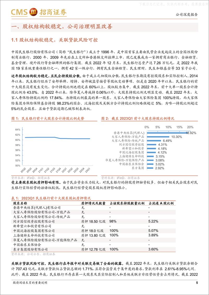 《招商证券-民生银行(600016)兼论资本债投资价值：存量不良基本化解，基本面迎拐点-230528》 - 第5页预览图