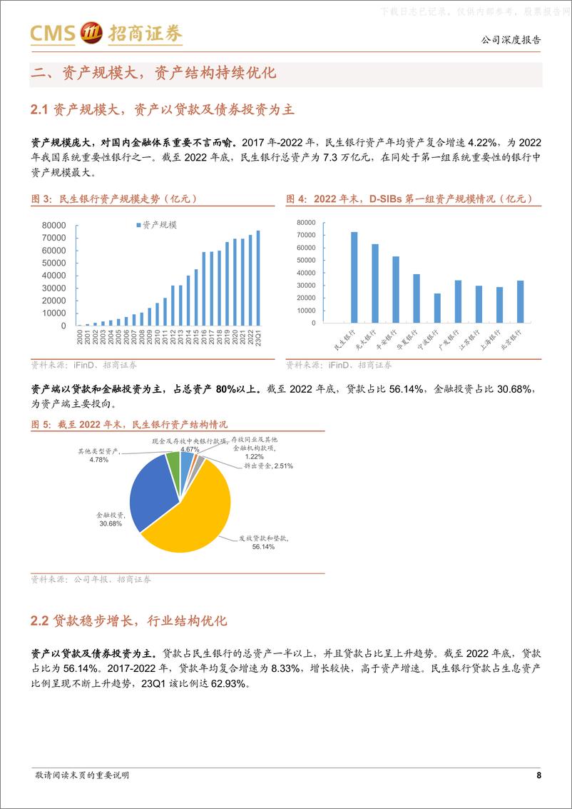 《招商证券-民生银行(600016)兼论资本债投资价值：存量不良基本化解，基本面迎拐点-230528》 - 第8页预览图