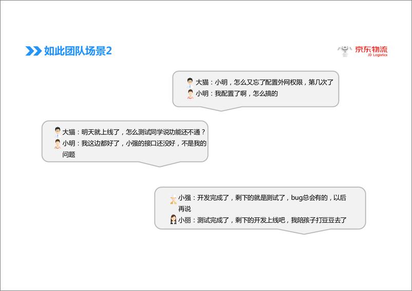 Qcon北京2018-《全栈研发团队养成之路——打造自组织高行动力的团队》-王梓晨 - 第7页预览图