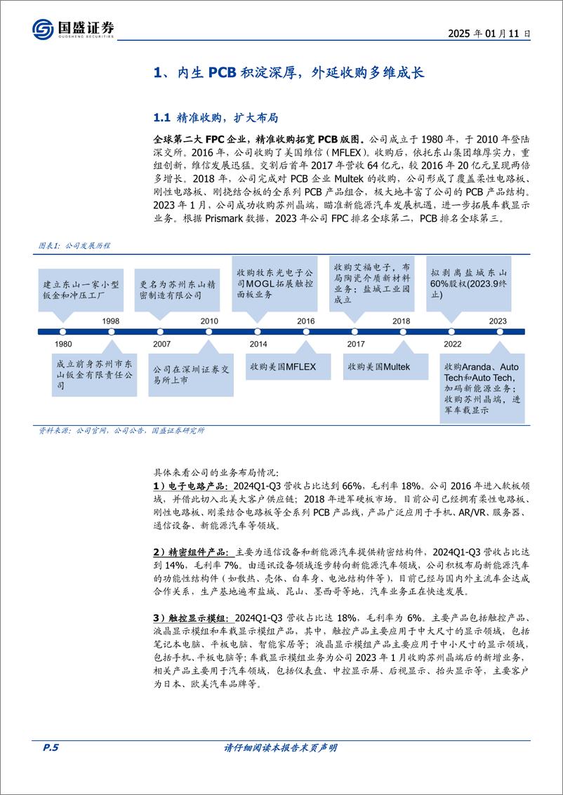 《东山精密(002384)AI助力，双轮驱动拥抱新周期-250111-国盛证券-34页》 - 第5页预览图