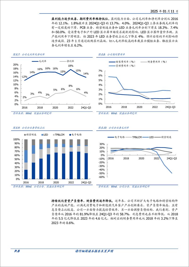 《东山精密(002384)AI助力，双轮驱动拥抱新周期-250111-国盛证券-34页》 - 第8页预览图