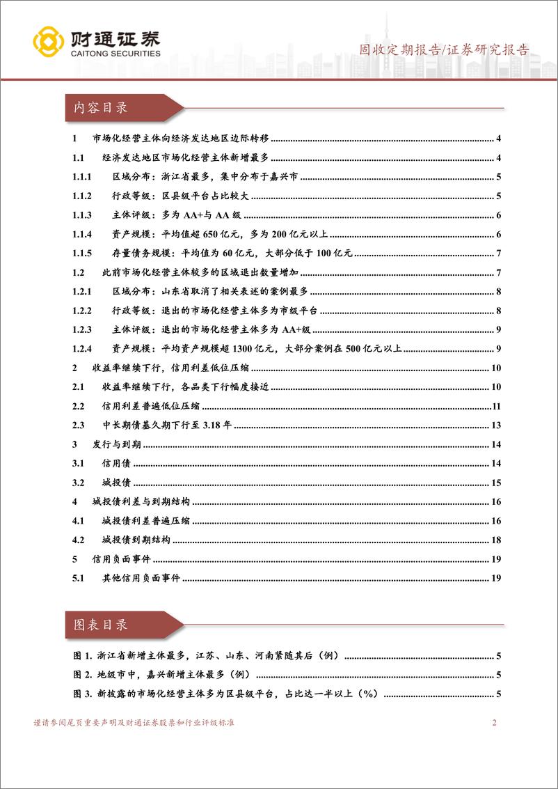 《固收定期报告：市场化经营主体向经济发达地区边际转移-240618-财通证券-20页》 - 第2页预览图