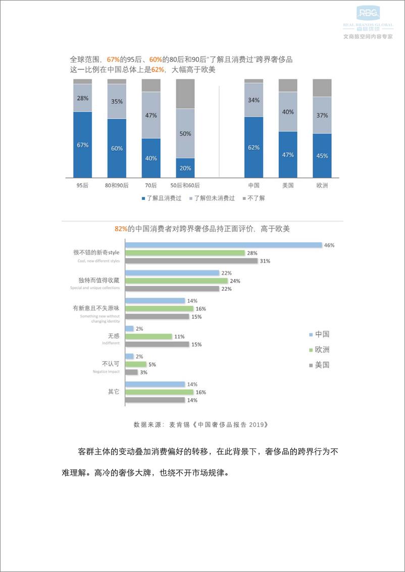 《高端地产发展新趋势—奢侈品跨界，豪宅新价值-睿标环球-201905》 - 第4页预览图