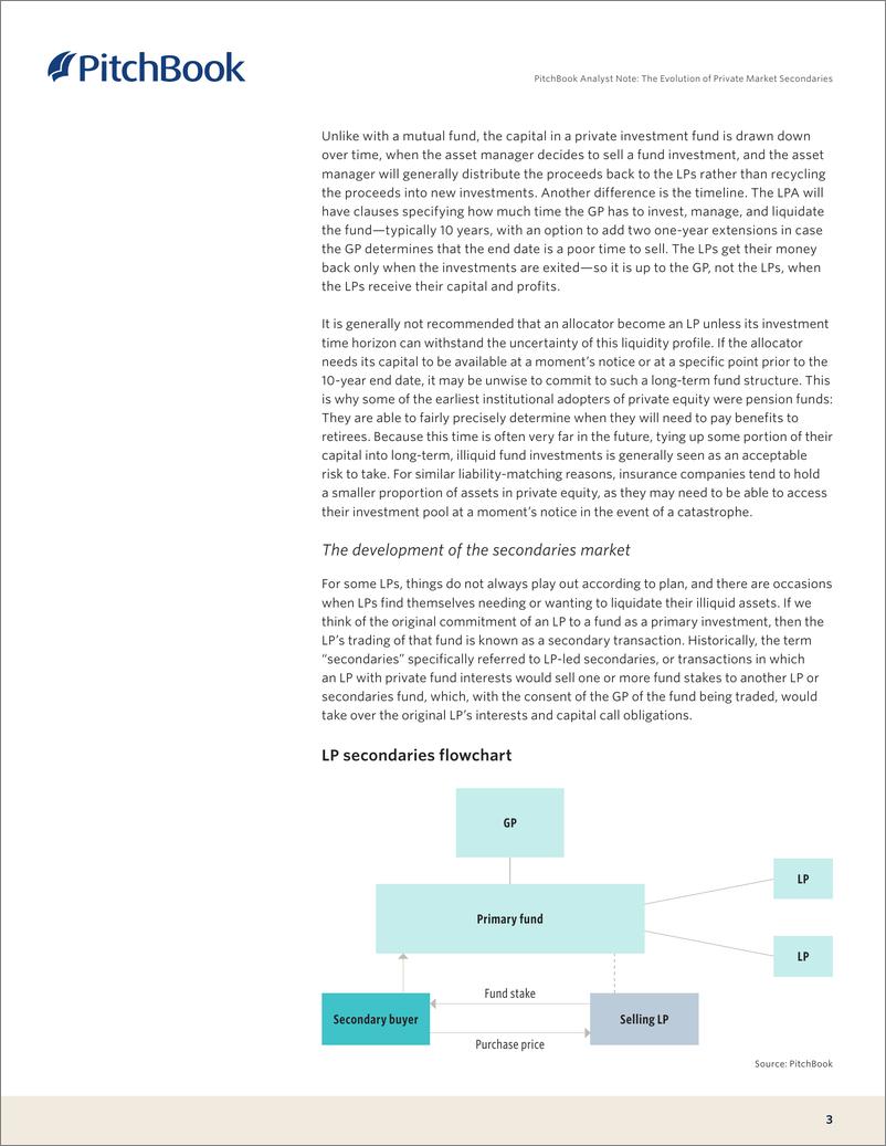 《PitchBook-私人市场次级市场的演变（英）-2023》 - 第4页预览图