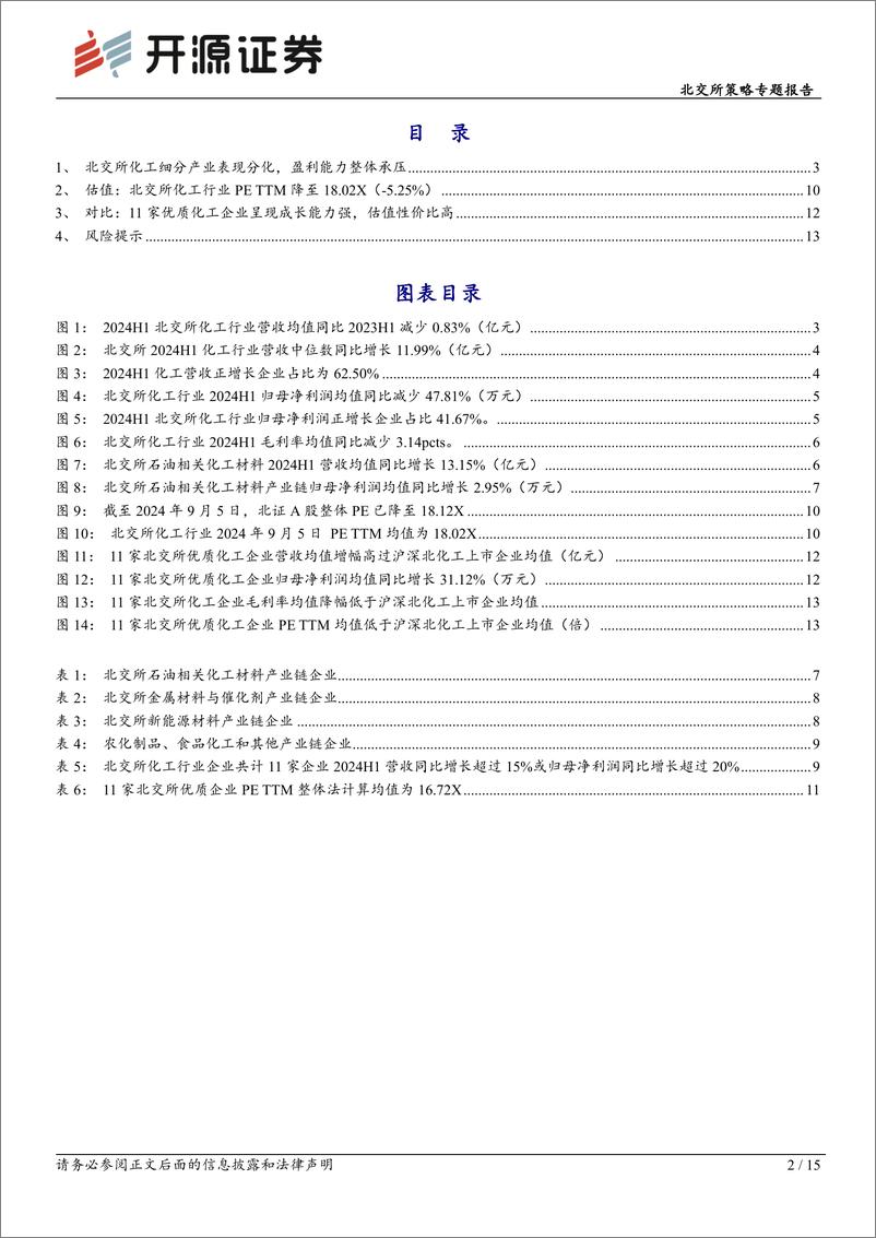 《北交所策略专题报告：北交所2024H1石化产业链高成长性，低估值呈现高性价比-240911-开源证券-15页》 - 第2页预览图