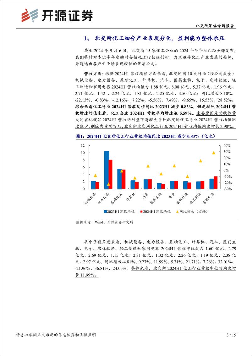 《北交所策略专题报告：北交所2024H1石化产业链高成长性，低估值呈现高性价比-240911-开源证券-15页》 - 第3页预览图