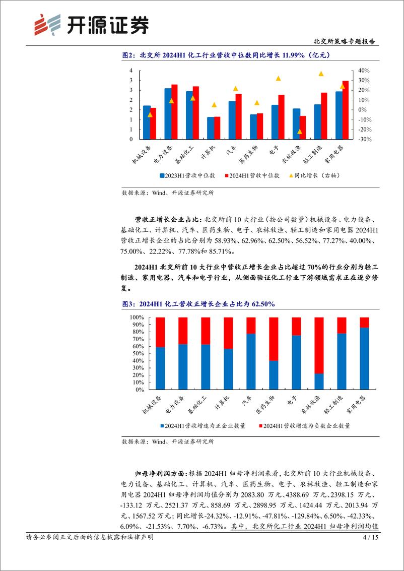 《北交所策略专题报告：北交所2024H1石化产业链高成长性，低估值呈现高性价比-240911-开源证券-15页》 - 第4页预览图