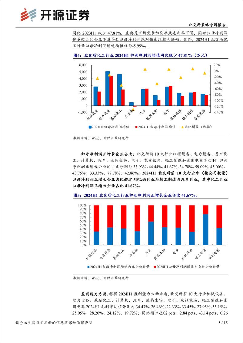 《北交所策略专题报告：北交所2024H1石化产业链高成长性，低估值呈现高性价比-240911-开源证券-15页》 - 第5页预览图