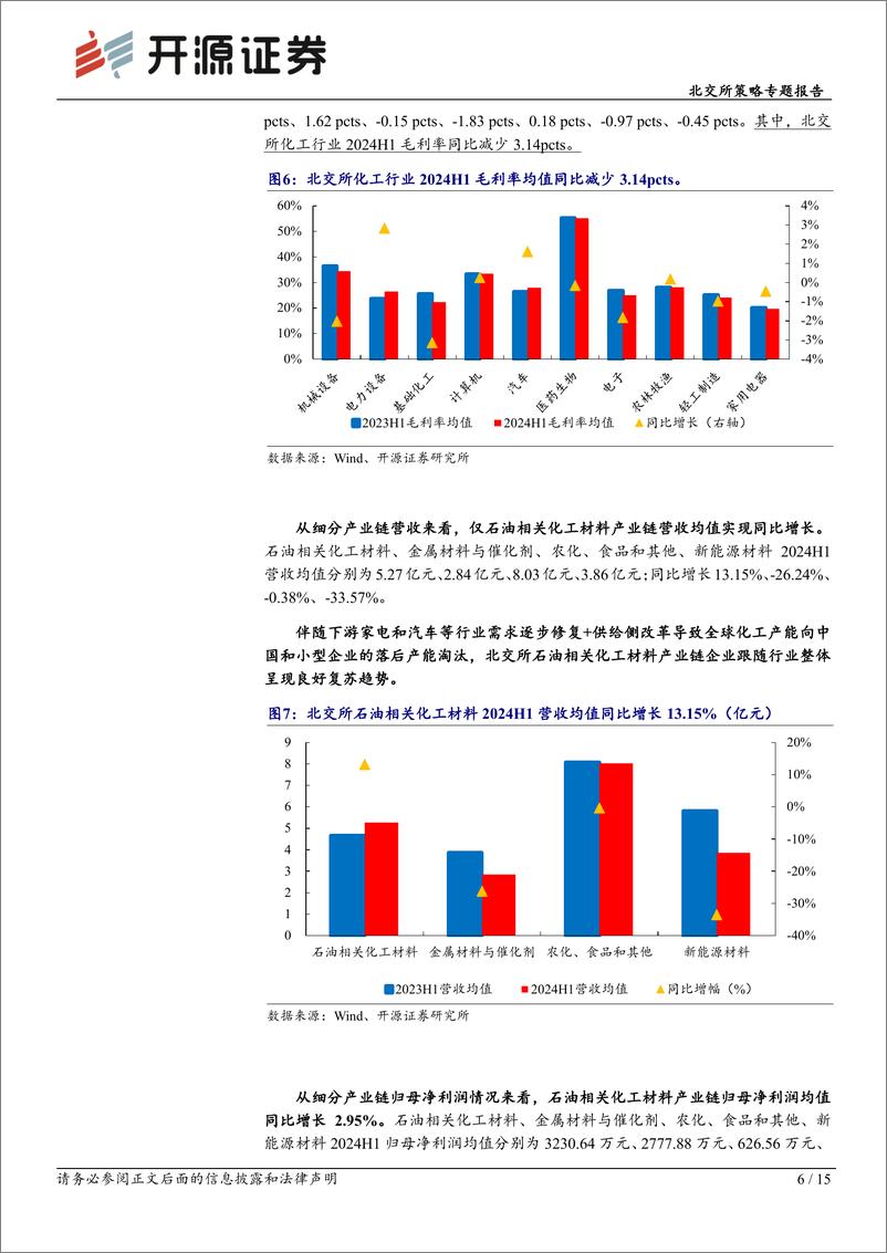 《北交所策略专题报告：北交所2024H1石化产业链高成长性，低估值呈现高性价比-240911-开源证券-15页》 - 第6页预览图