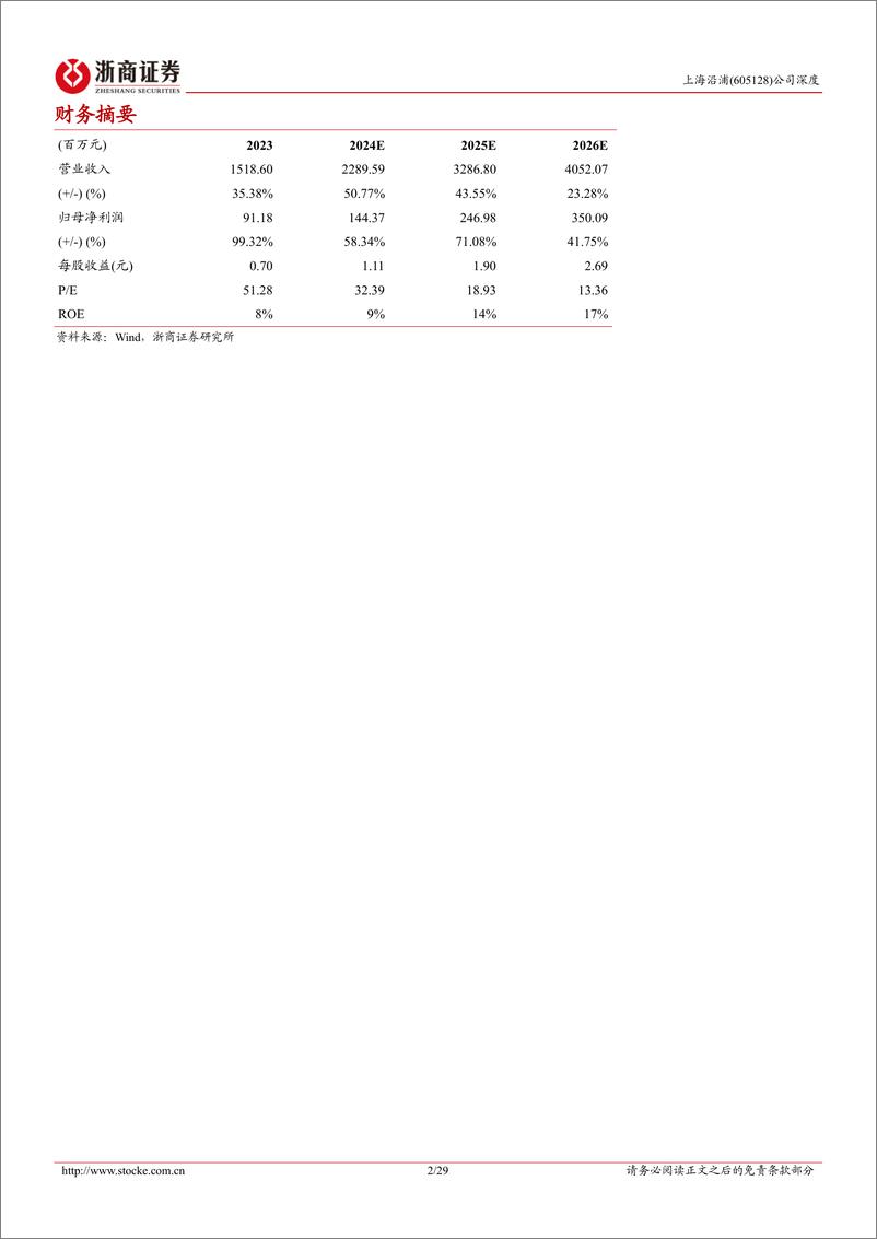 《上海沿浦(605128)深度报告：平台化转型持续增厚业绩，整椅方向具备较大增长潜力-250109-浙商证券-29页》 - 第2页预览图