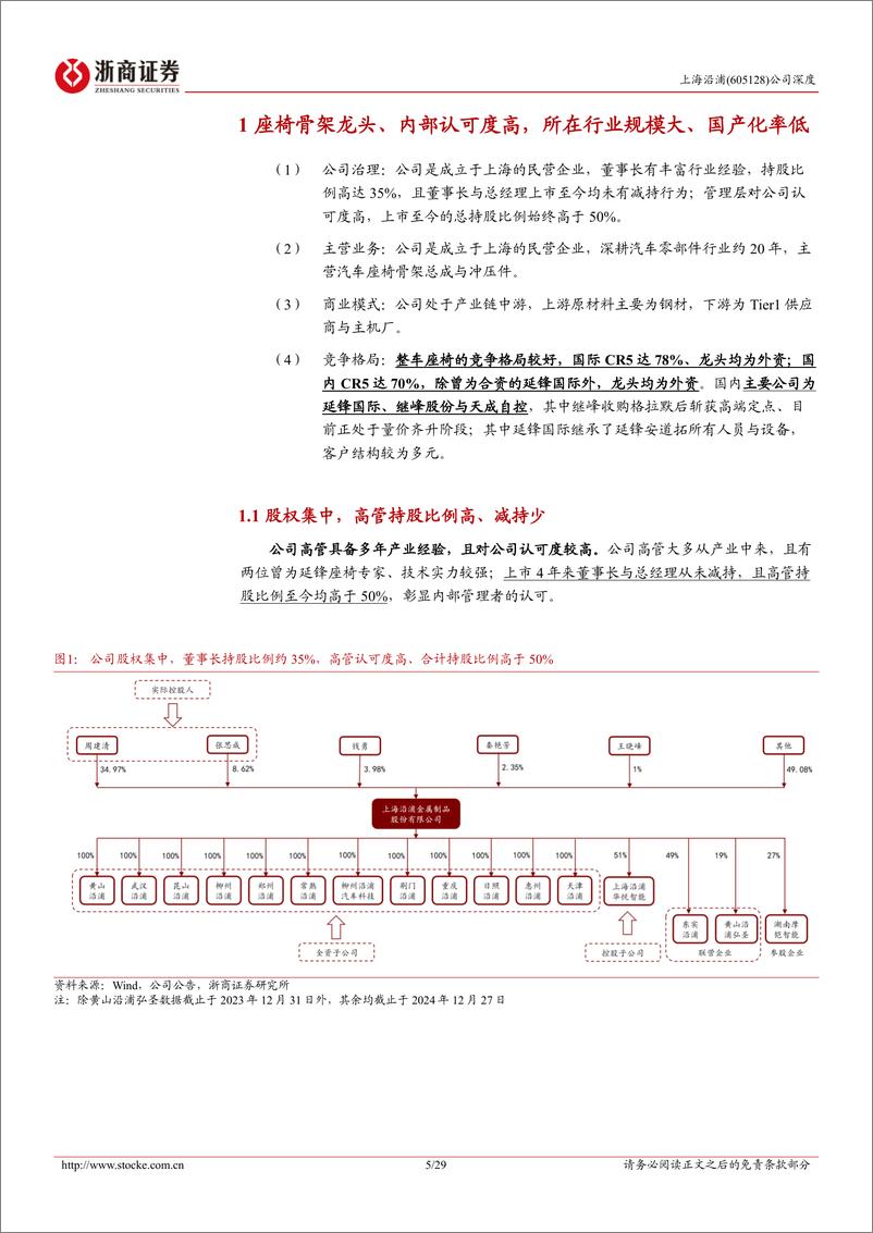 《上海沿浦(605128)深度报告：平台化转型持续增厚业绩，整椅方向具备较大增长潜力-250109-浙商证券-29页》 - 第5页预览图