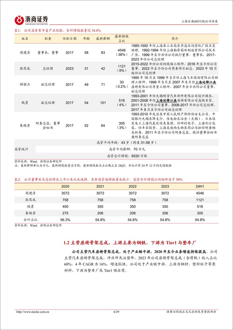 《上海沿浦(605128)深度报告：平台化转型持续增厚业绩，整椅方向具备较大增长潜力-250109-浙商证券-29页》 - 第6页预览图