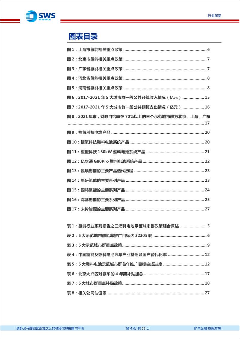 《氢能源行业系列报告之5大示范城市群政策篇：示范城市群产业基础差异显现重点看好北上广三地投资机遇-20221130-申万宏源-29页》 - 第5页预览图