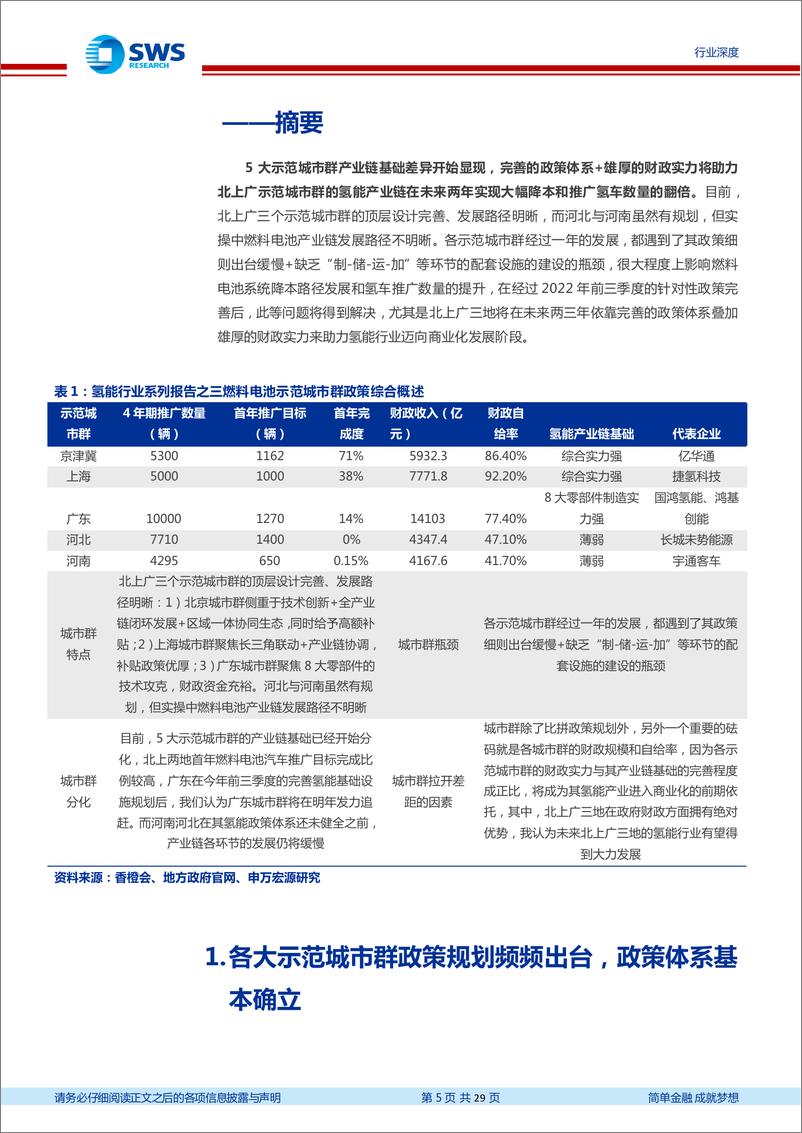 《氢能源行业系列报告之5大示范城市群政策篇：示范城市群产业基础差异显现重点看好北上广三地投资机遇-20221130-申万宏源-29页》 - 第6页预览图