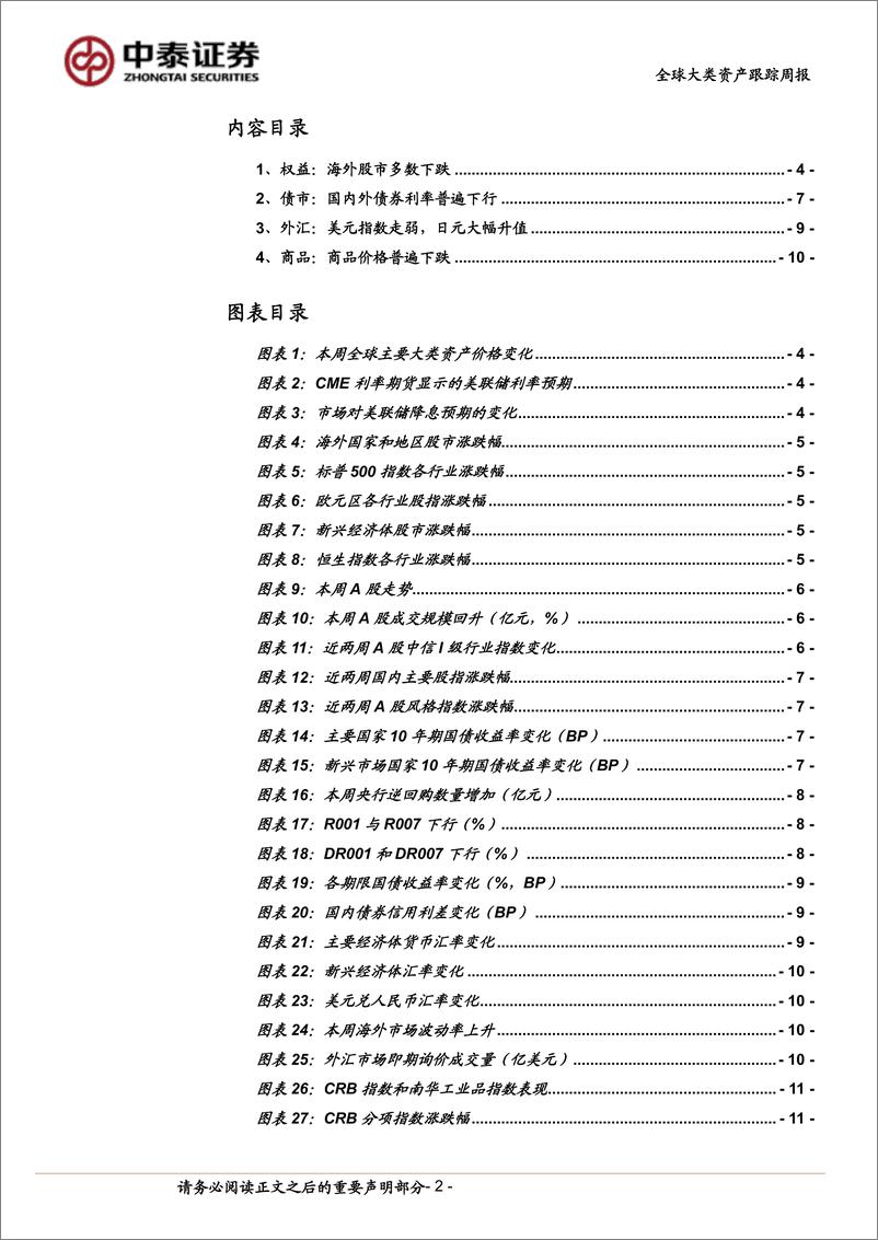 《全球大类资产跟踪：海外衰退预期再度升温-240907-中泰证券-12页》 - 第2页预览图