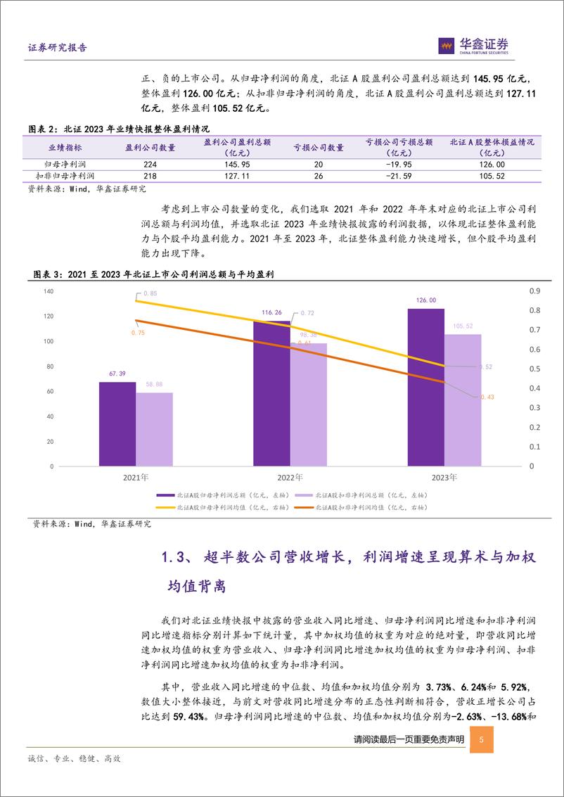 《北交所策略深度报告：北证盈利能力强者恒强，整体估值向上修复-240318-华鑫证券-15页》 - 第5页预览图