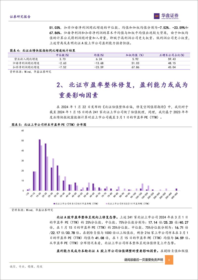 《北交所策略深度报告：北证盈利能力强者恒强，整体估值向上修复-240318-华鑫证券-15页》 - 第6页预览图