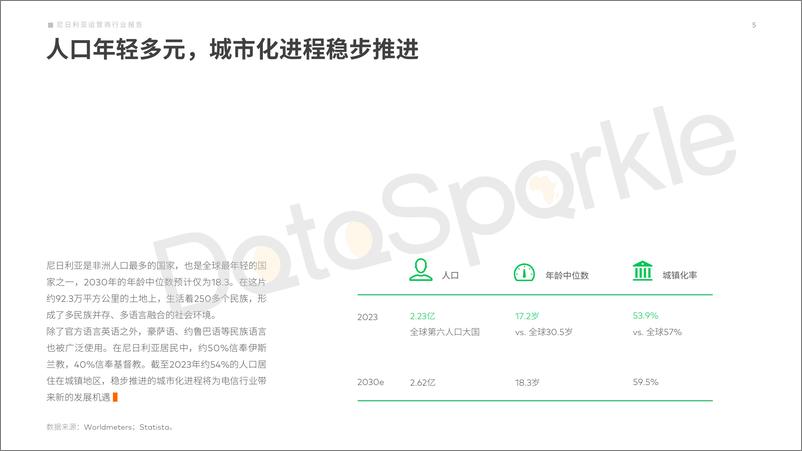 《DataSparkle-2024尼日利亚运营商行业报告》 - 第6页预览图