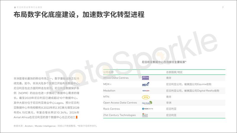 《DataSparkle-2024尼日利亚运营商行业报告》 - 第8页预览图