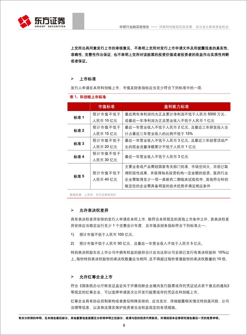 《非银行金融行业深度报告：详探科创板规则及前景，关注龙头券商受益机会-20190217-东方证券-27页》 - 第7页预览图