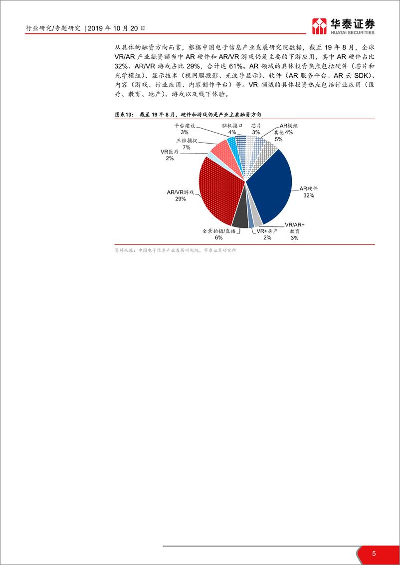 《电子元器件行业专题研究TMT一周谈之电子：世界VR产业大会开幕，起笔绘宏图-20191020-华泰证券-13页》 - 第6页预览图