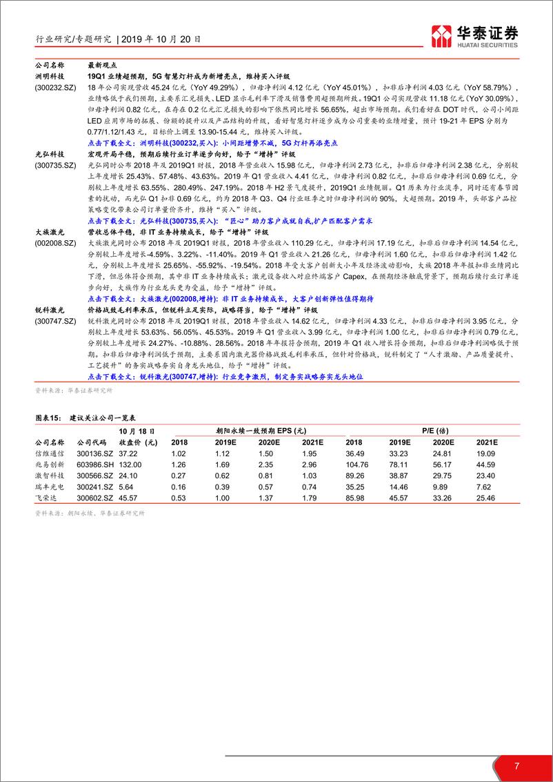 《电子元器件行业专题研究TMT一周谈之电子：世界VR产业大会开幕，起笔绘宏图-20191020-华泰证券-13页》 - 第8页预览图