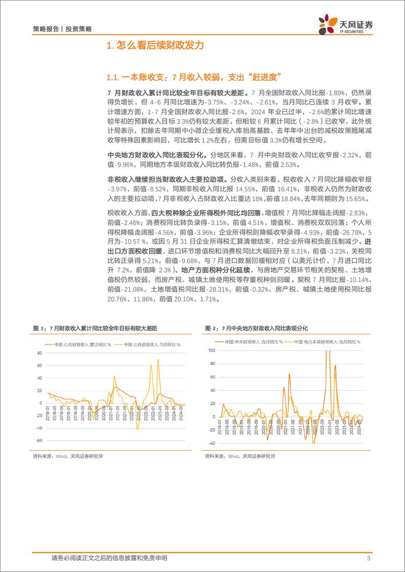 《策略：怎么看后续财政发力？-240905-天风证券-12页》 - 第3页预览图