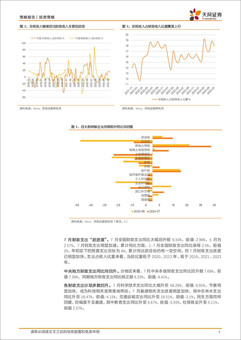 《策略：怎么看后续财政发力？-240905-天风证券-12页》 - 第4页预览图