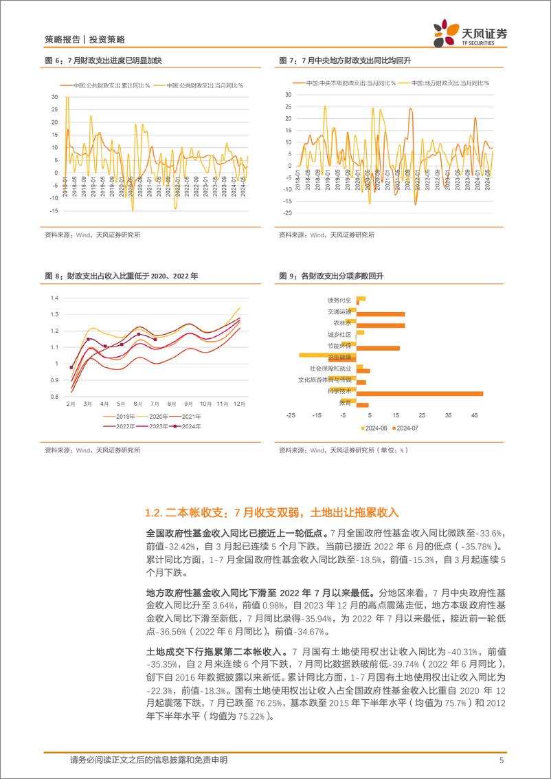 《策略：怎么看后续财政发力？-240905-天风证券-12页》 - 第5页预览图