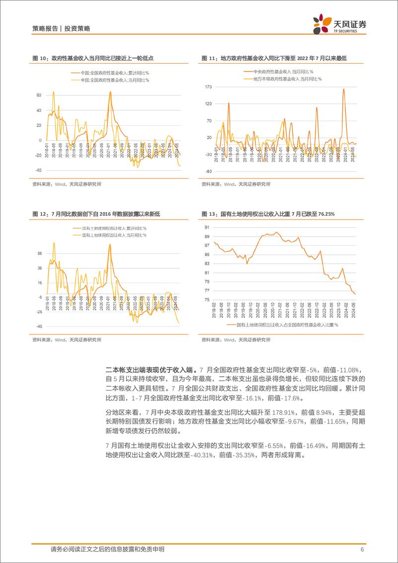 《策略：怎么看后续财政发力？-240905-天风证券-12页》 - 第6页预览图