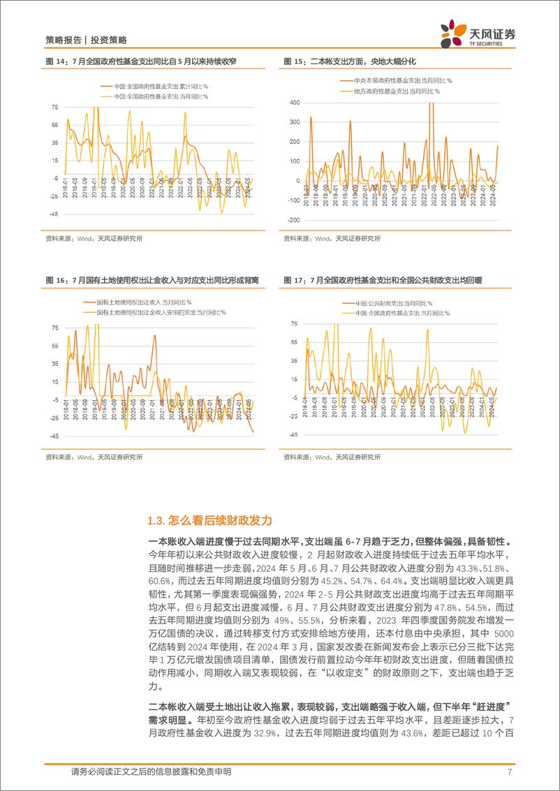 《策略：怎么看后续财政发力？-240905-天风证券-12页》 - 第7页预览图