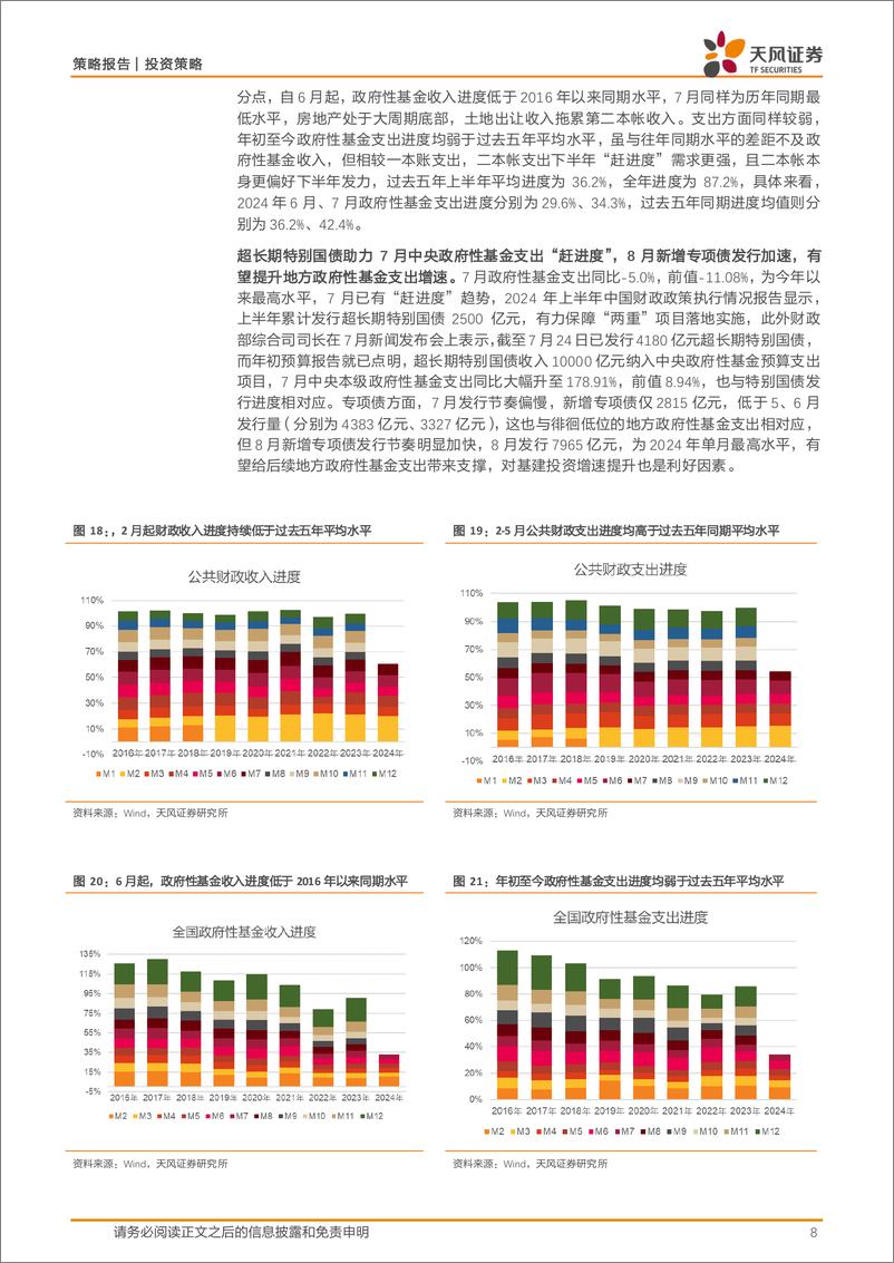 《策略：怎么看后续财政发力？-240905-天风证券-12页》 - 第8页预览图