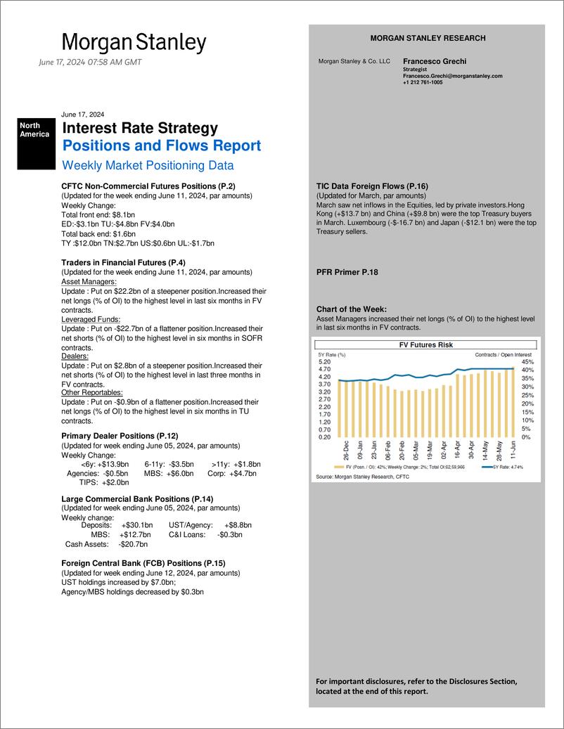 《Morgan Stanley Fixed-Global Macro Strategy Positions and Flows Report-108732696》 - 第1页预览图