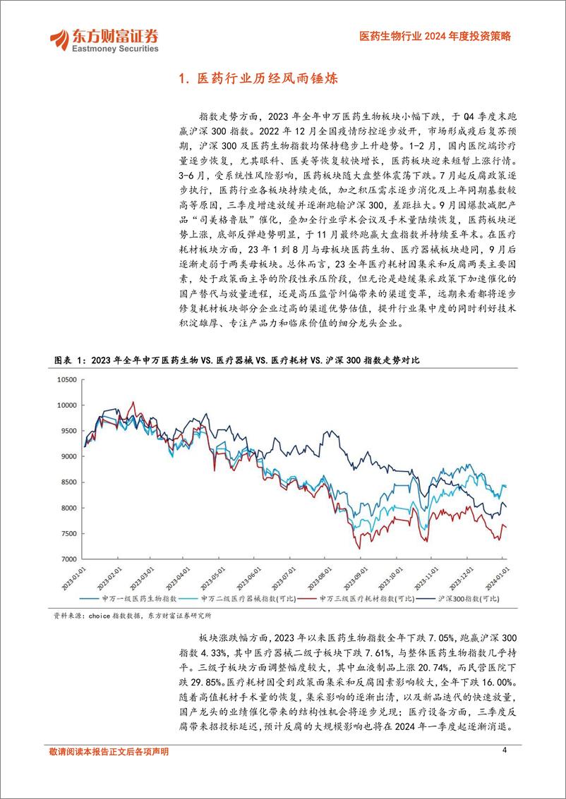《医药生物行业2024年度投资策略：系列二器械：设备创新+出海获新机遇，高耗扩容+放量启新时代-20240207-东方财富证券-44页》 - 第4页预览图