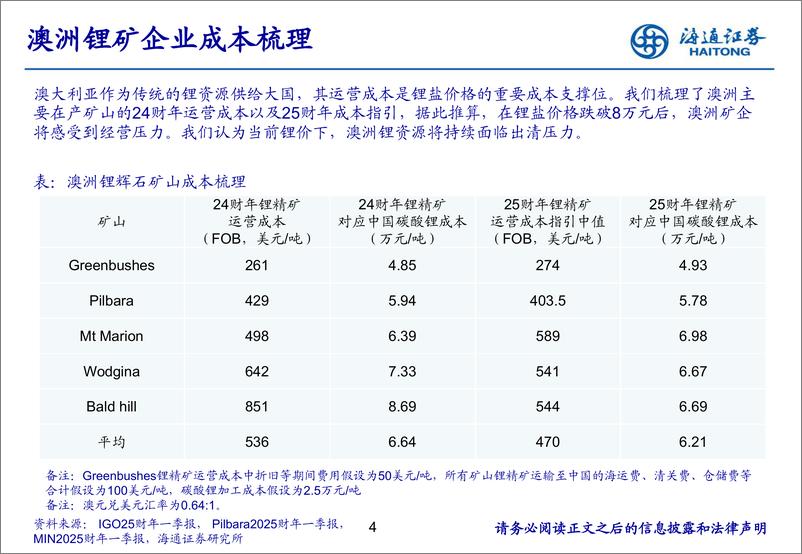 《有色金属行业：澳洲锂矿，降本减产中求生存-241216-海通证券-32页》 - 第4页预览图