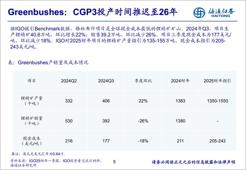 《有色金属行业：澳洲锂矿，降本减产中求生存-241216-海通证券-32页》 - 第5页预览图