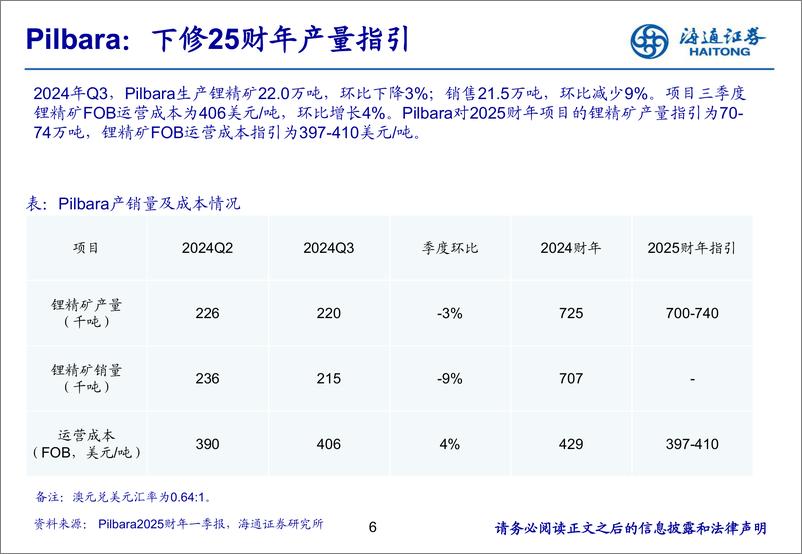 《有色金属行业：澳洲锂矿，降本减产中求生存-241216-海通证券-32页》 - 第6页预览图