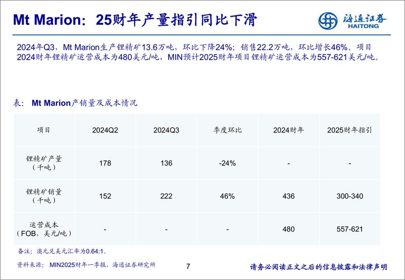 《有色金属行业：澳洲锂矿，降本减产中求生存-241216-海通证券-32页》 - 第7页预览图