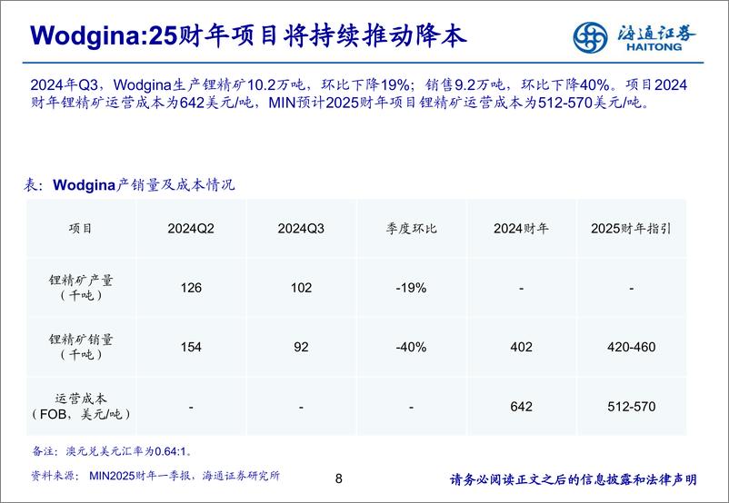 《有色金属行业：澳洲锂矿，降本减产中求生存-241216-海通证券-32页》 - 第8页预览图