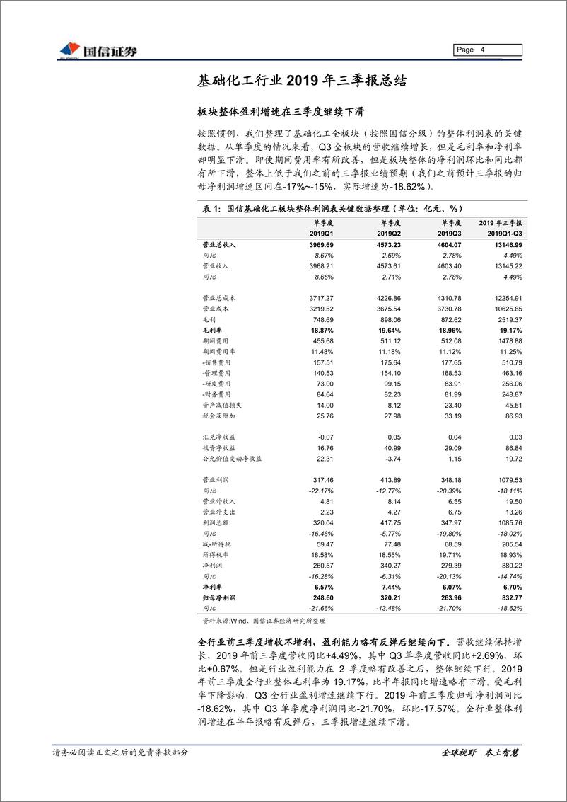 《基础化工行业三季报总结&11月份投资策略：景气继续下滑，产业链下游环节业绩相对表现更好-20191115-国信证券-28页》 - 第5页预览图