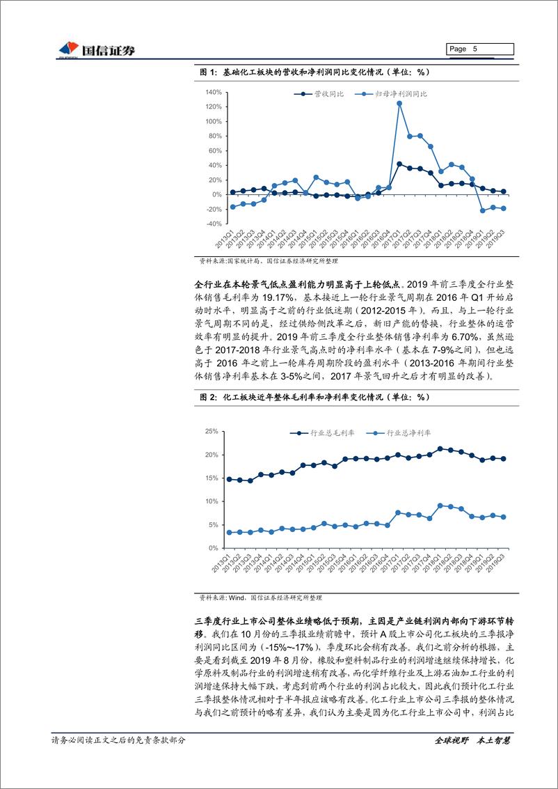 《基础化工行业三季报总结&11月份投资策略：景气继续下滑，产业链下游环节业绩相对表现更好-20191115-国信证券-28页》 - 第6页预览图