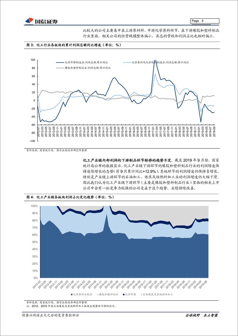 《基础化工行业三季报总结&11月份投资策略：景气继续下滑，产业链下游环节业绩相对表现更好-20191115-国信证券-28页》 - 第7页预览图