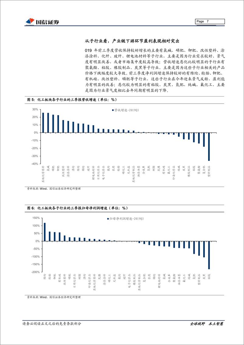 《基础化工行业三季报总结&11月份投资策略：景气继续下滑，产业链下游环节业绩相对表现更好-20191115-国信证券-28页》 - 第8页预览图