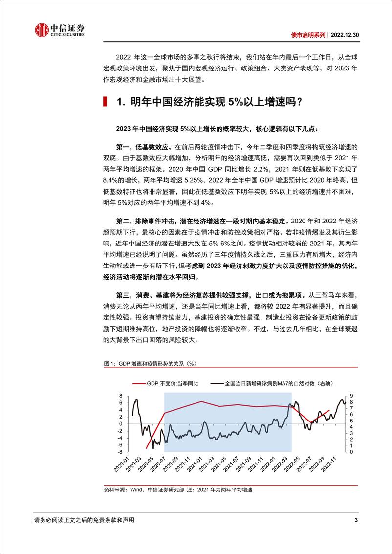 《债市启明系列：2023年宏观经济和金融市场十大展望-20221230-中信证券-44页》 - 第4页预览图