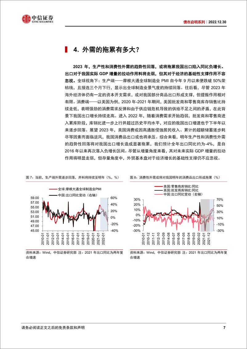 《债市启明系列：2023年宏观经济和金融市场十大展望-20221230-中信证券-44页》 - 第8页预览图