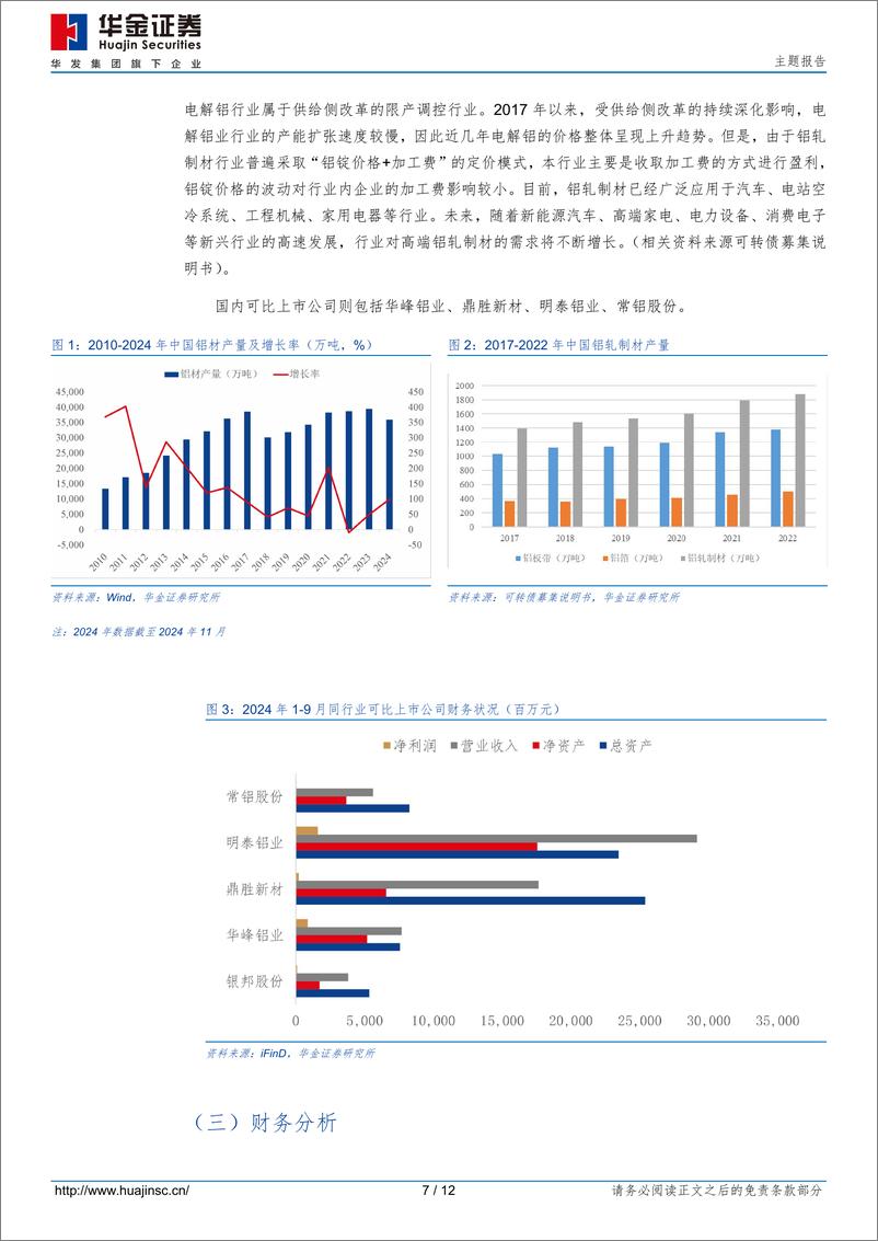 《银邦转债(123252.SZ)申购分析：中高端铝轧制材研发、生产和销售的龙头企业-250107-华金证券-12页》 - 第7页预览图