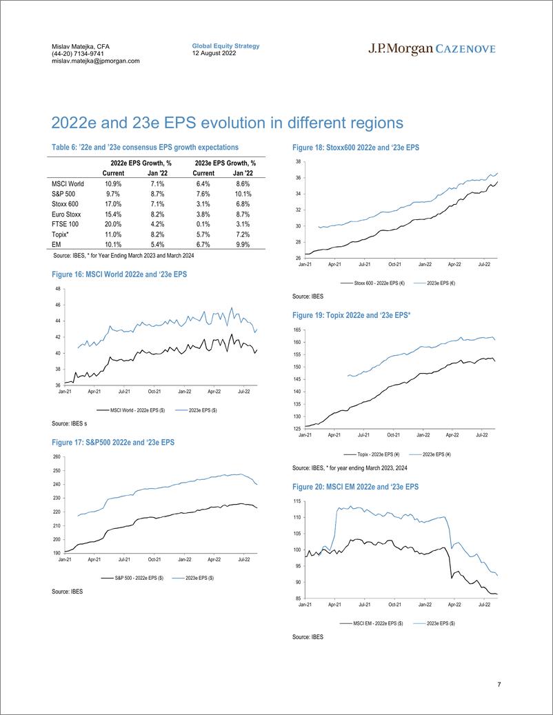 《Equity Strategy-Q2 Earnings Season Tracker - Key Takeaways》 - 第8页预览图